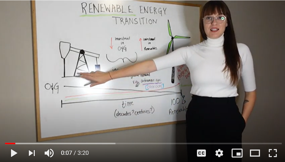 What are we missing about the Energy Transition?